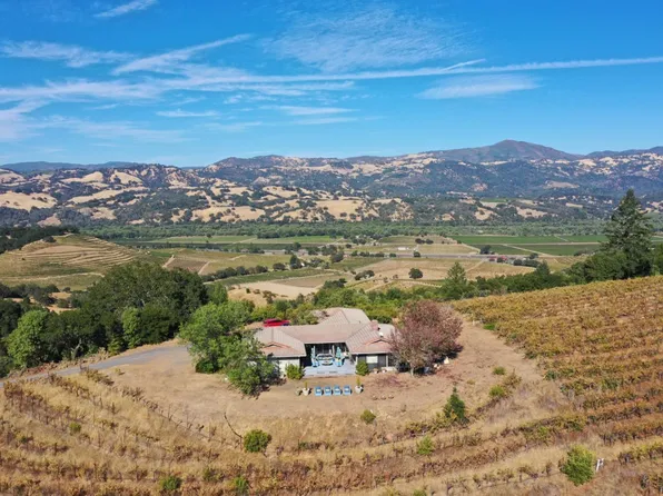 24401 Rich Ranch Rd, Cloverdale, CA 95425