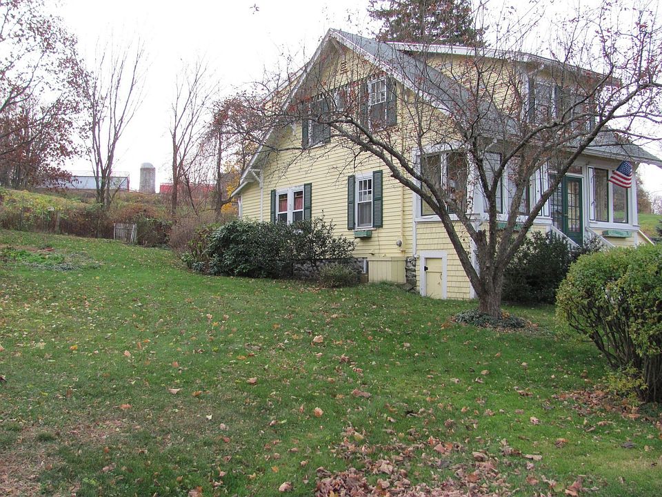 View from Side and Front