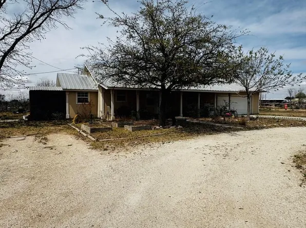 3545 N Greer Ave, Odessa, TX 79764