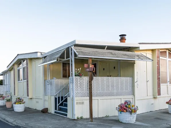 140 Hibiscus Ave, Sacramento, CA 95828