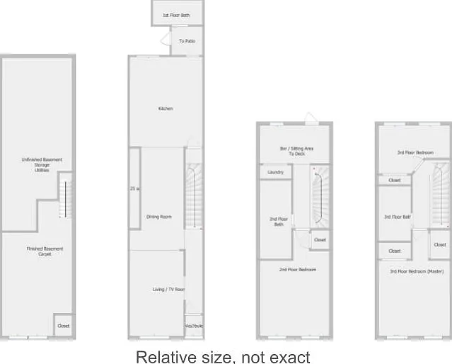 Floor Layout
