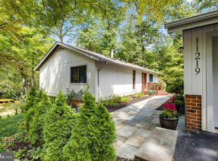 11219 Leatherwood Dr, Reston, VA 20191