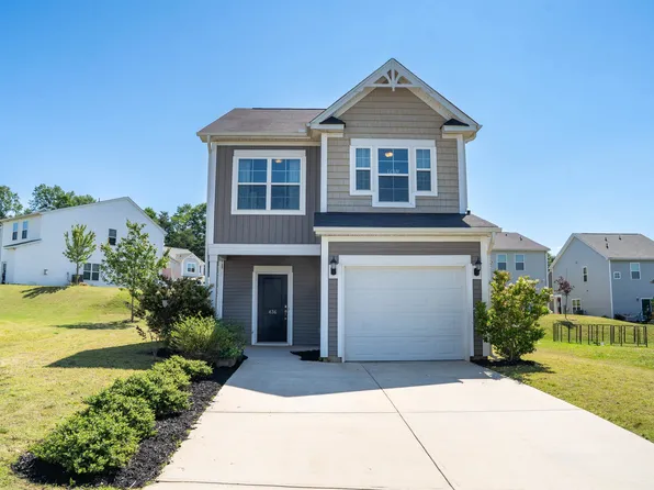 436 N Ivestor Ct, Inman, SC 29349