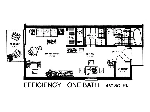 Floor plan Efficiency