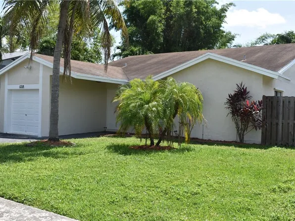 5318 NW 93rd Avenue, Sunrise, FL 33351