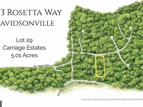 2033 Rosetta Way, Davidsonville, MD 21035