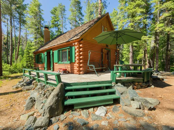 1900 Alliklik Rd, South Lake Tahoe, CA 96150