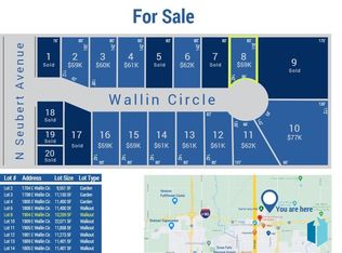 1904 E Wallin Cir, Sioux Falls, SD 57104