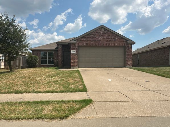 Home for Sale in Anna TX
