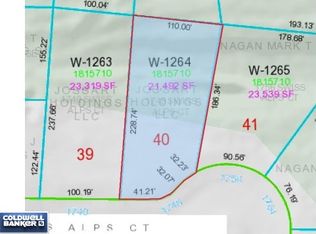 1748 Swiss Alps Ct, Greenleaf, WI 54126