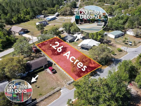 Azalea Avenue Lot #2, Paisley, FL 32767