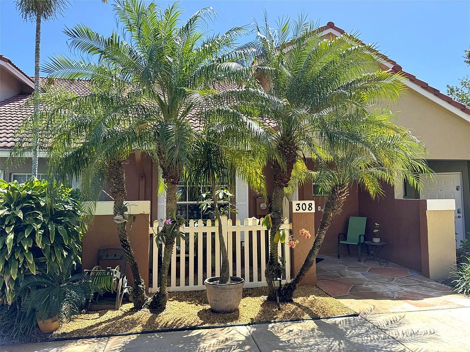 1st image of 308 SE 23rd Avenue
