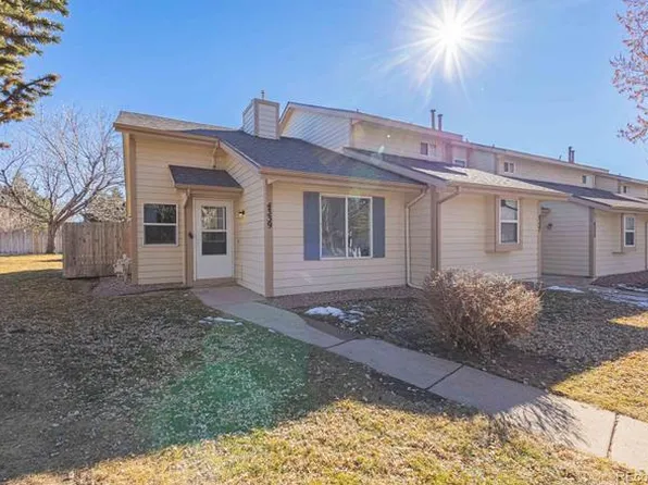 4339 Hunting Meadows Cir, Colorado Springs, CO 80916