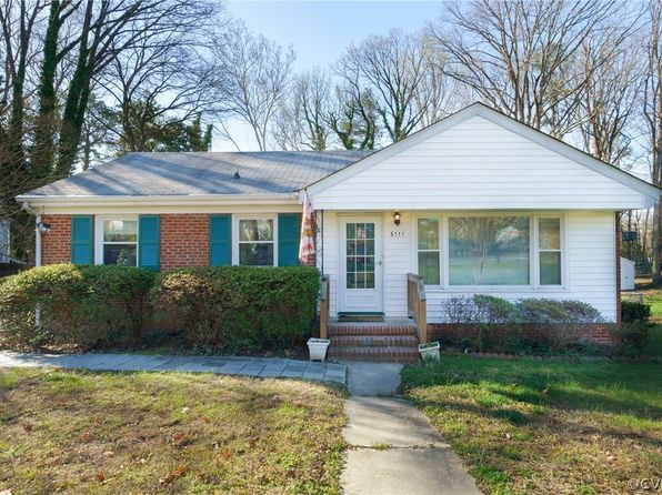 Henrico VA Real Estate - Henrico VA Homes For Sale | Zillow