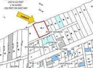 5118 Point Shores Ln, Gulf Breeze, FL 32563