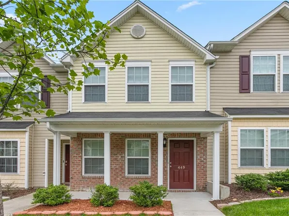449 Sandybrooke Dr, High Point, NC 27265