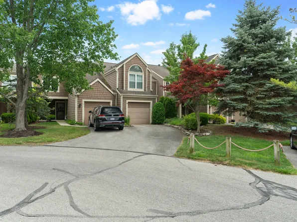 7424 Charrington Ct, Indianapolis, IN 46254
