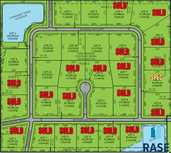 Griffin Cir, Harrisburg, SD, 57032