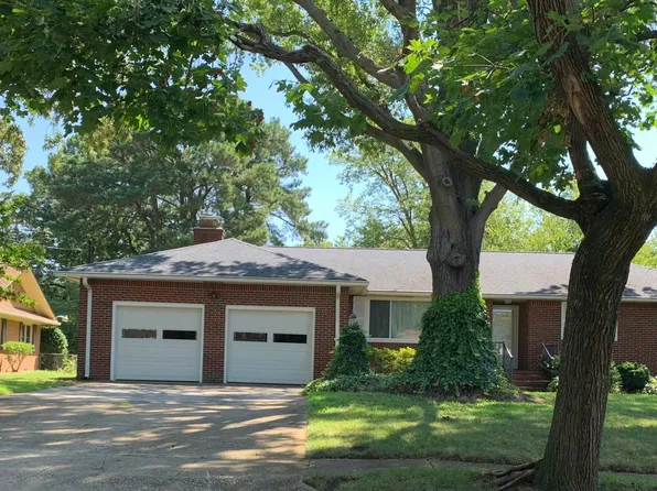 2029 Meadow Lake Ct, Norfolk, VA 23518