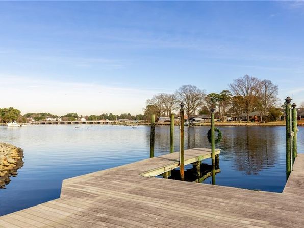 Chesapeake Bay Virginia Real Estate