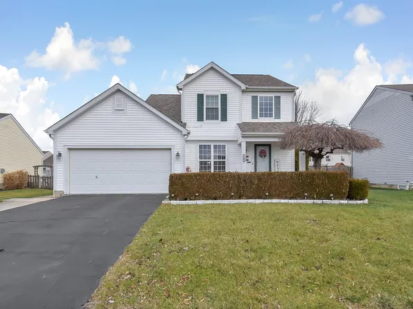 1069 E Margate Cir, London, OH 43140