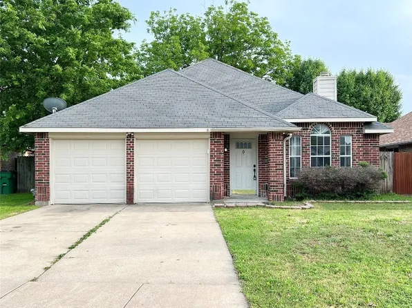 4124 Judith Way, Haltom City, TX 76137