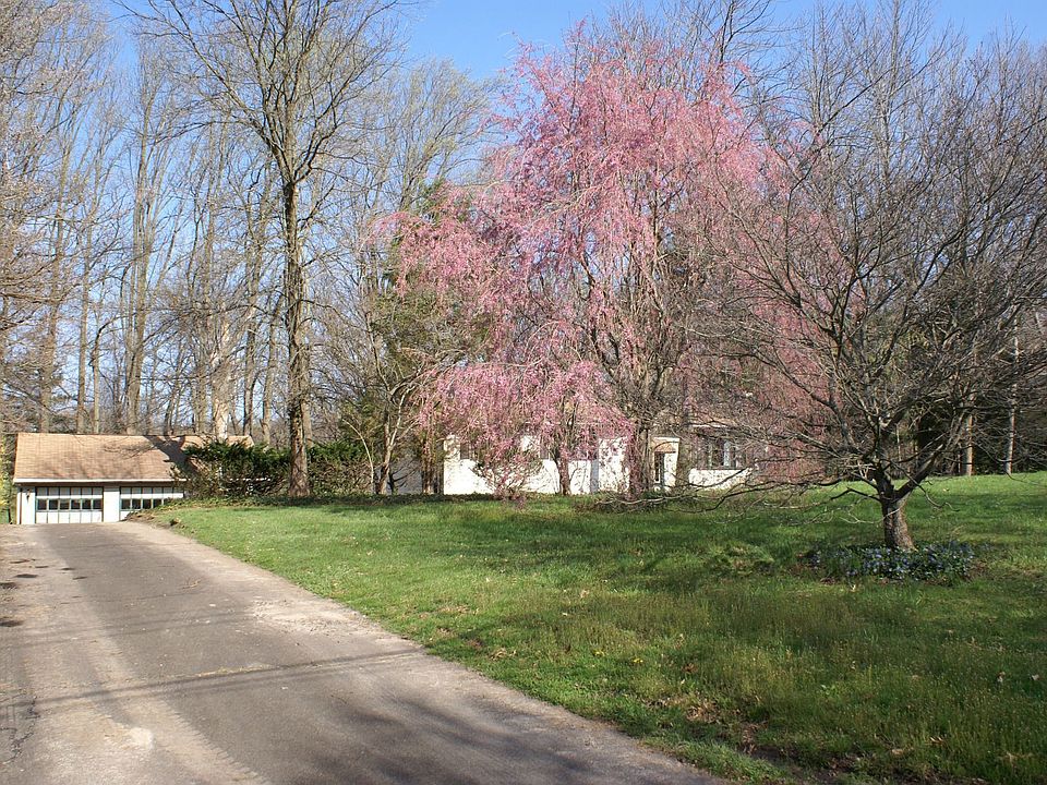 View from Road