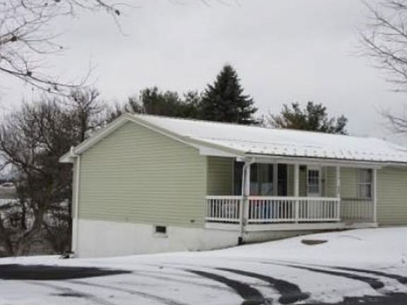 Property Side View