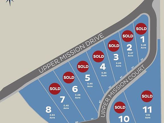 5th image of 5605 Mission Ct
