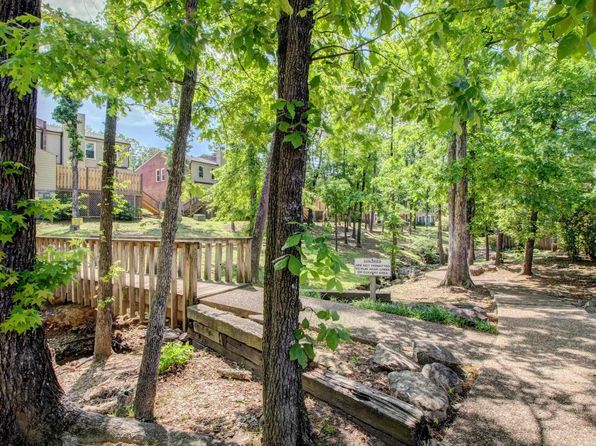 2200 Andover Ct APT 602, Little Rock, AR 72227