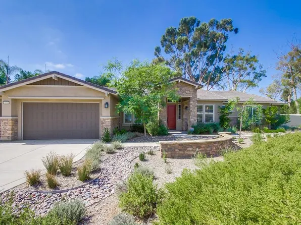 401 Glin Ct, Vista, CA 92081