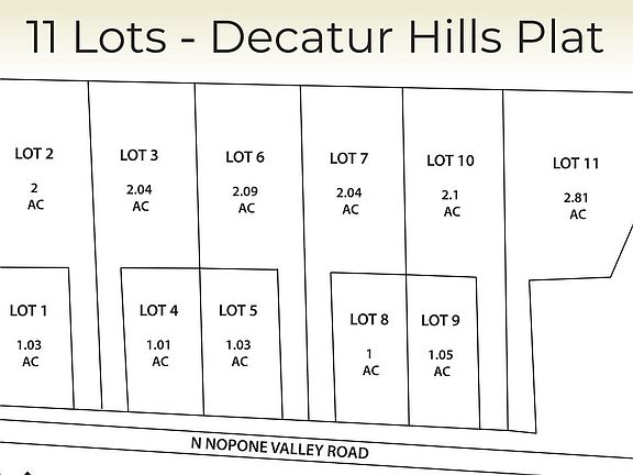 3rd image of LOT 1 N Nopone Valley Rd
