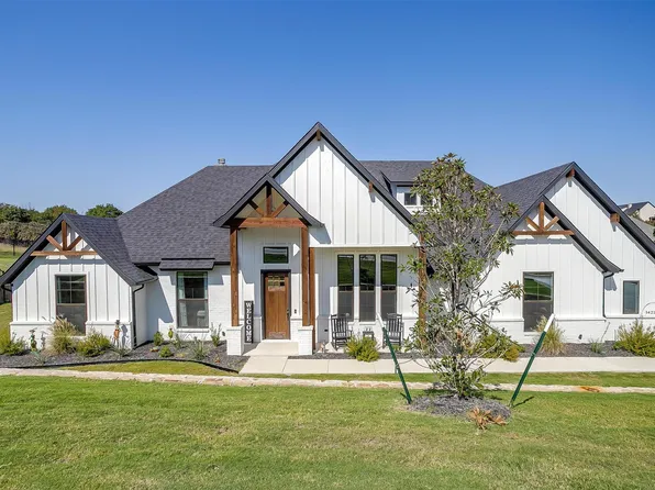 3421 Acorn Hill Trl, Weatherford, TX 76087
