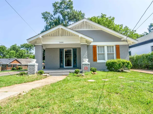 2458 Harvard Ave, Memphis, TN 38112