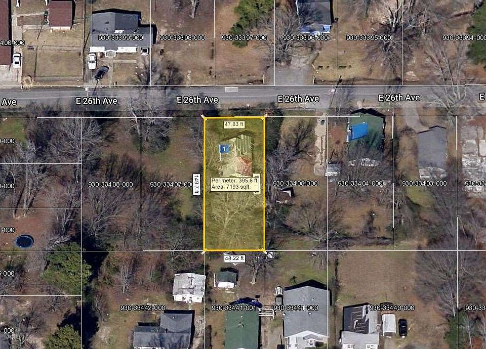 1st image of 204 E 26th Ave