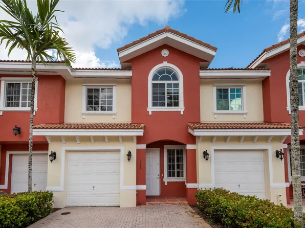 5367 SW 40th Avenue #5367, Fort Lauderdale, FL 33314
