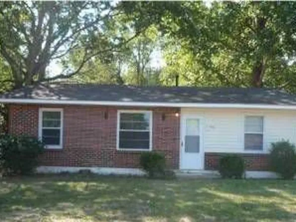 1742 Champion St, Montgomery, AL 36110