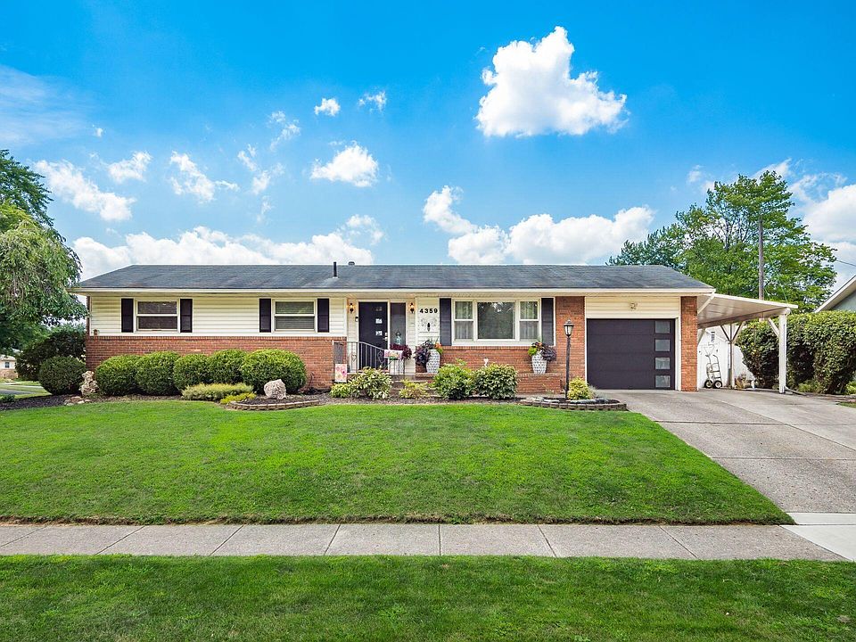 4359 Wetmore Rd E, Columbus, OH 43224 Zillow
