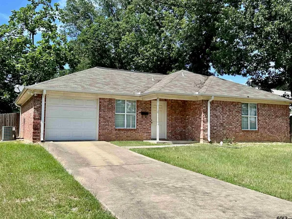 206 Henderson St, Mount Pleasant, TX 75455