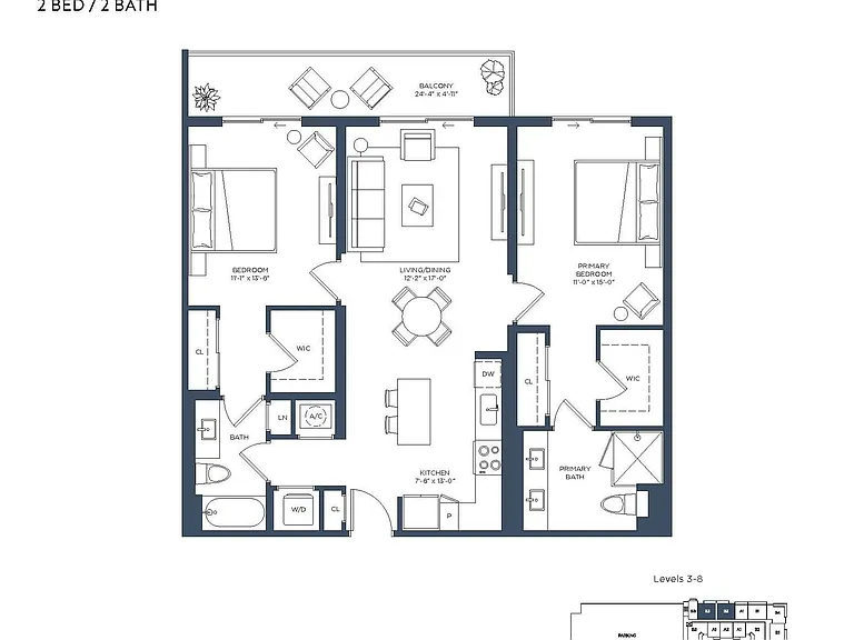 B3