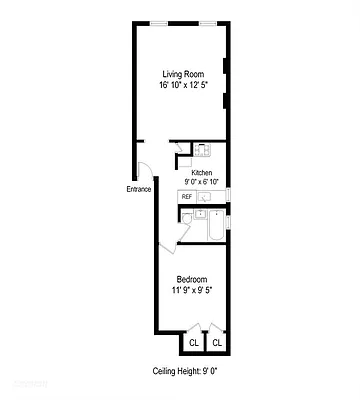 Sold by Corcoran | media 6