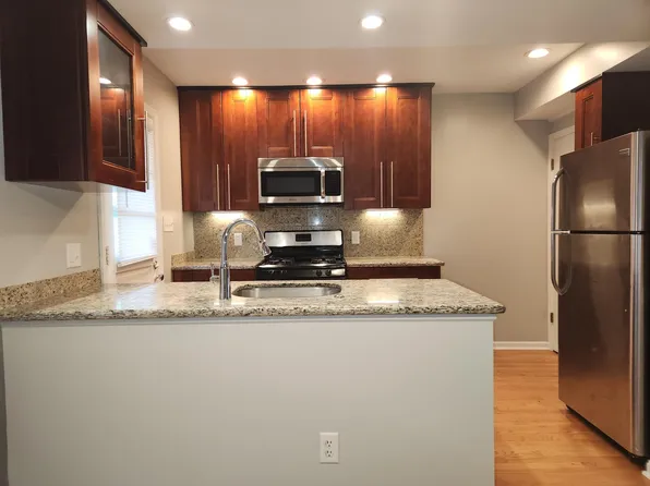 1862 Ashland Ave, Columbus, OH 43212