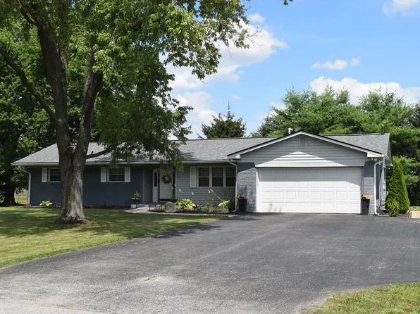 5625 S 950 E, Zionsville, IN 46077