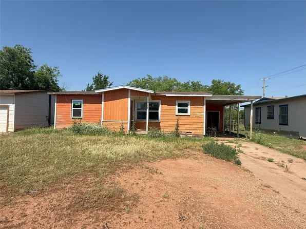 2458 N Mockingbird Ln, Abilene, TX 79603