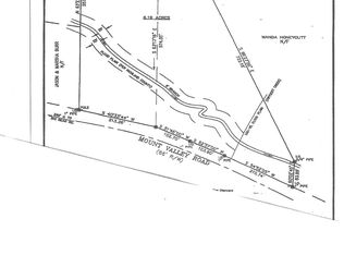 521 Mount Valley Rd, Blythewood, SC 29016