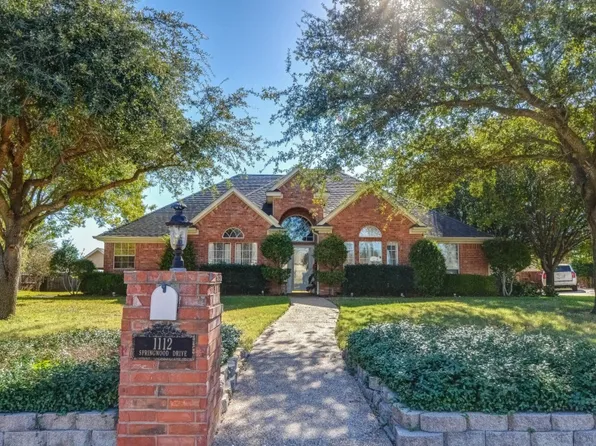 1112 Springwood Dr, Waco, TX 76706