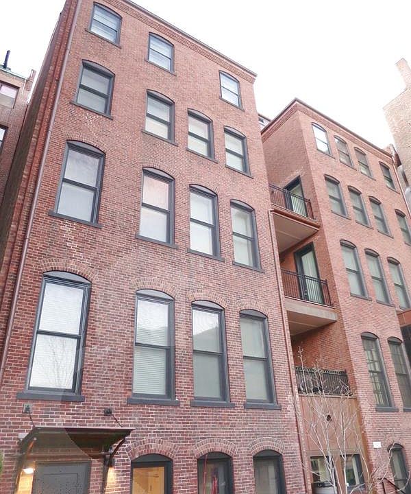 Apartment Rental Experts