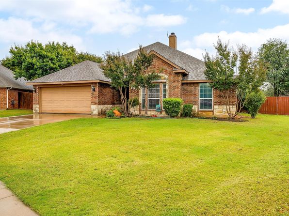 1029 White Marlin Dr, Burleson, TX 76028