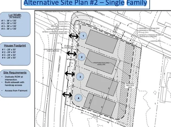 LOT 1116 Fairmont St, Charlotte, NC 28216
