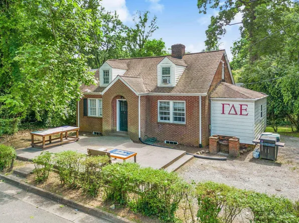 121 Shamrock Rd, Charlottesville, VA 22903